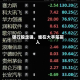 银行股走强，谁在大手笔买入