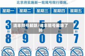 清丰限号解除/清丰限号解除了吗