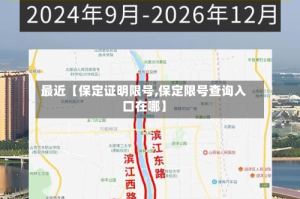 最近【保定证明限号,保定限号查询入口在哪】