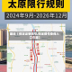 最近【保定证明限号,保定限号查询入口在哪】