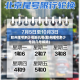 胶州限号多少号到几号(胶州限号多少号到几号解除)