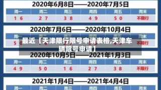 最近【天津限行限号申请表格,天津车辆限号申请】