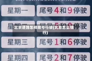 北京道路怎样限号行驶(北京怎么限行)