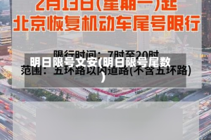 明日限号文安(明日限号尾数)