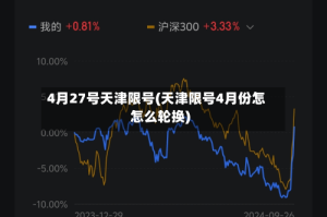 4月27号天津限号(天津限号4月份怎怎么轮换)