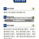 近来【限号小货车也限号吗限号小货车也限号吗今天】
