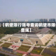 近来【鹤壁限行限号查询鹤壁市限号查询】