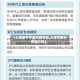【上海春节节假日限号吗,上海节假日有限行吗】