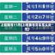 上街限号11月(上街限号开车怎么处罚)