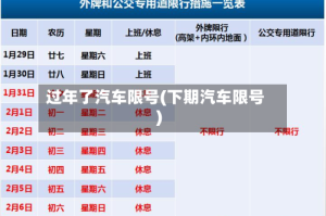过年了汽车限号(下期汽车限号)