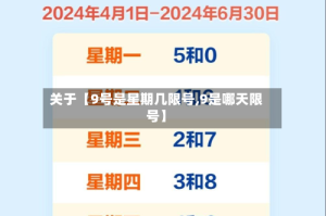 关于【9号是星期几限号,9是哪天限号】