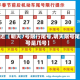 最近【明天7号限行尾号,明天限号尾号是几号】