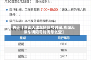 关于【查询天津车辆限号时间,查询天津车辆限号时间怎么查】