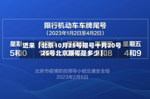 近来【北京10月25号限号十月20号25号北京限号是多少】