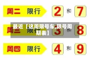 最近【这周限号车,限号周期表】