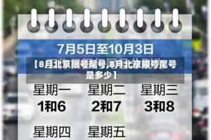 【8月北京限号尾号,8月北京限号尾号是多少】