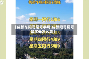 【成都车限号尾号字母,成都限号尾号是字母怎么算】