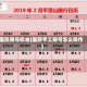 医院限号标准(医院手工限号怎么操作)