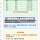 【假期天津限号,假期天津限号吗】