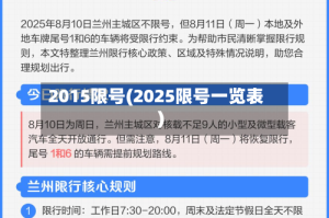 2015限号(2025限号一览表)