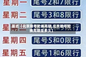 最近【北京限号轮换周期,北京限号轮换周期是多久】