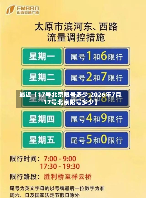 最近【17号北京限号多少,2026年7月17号北京限号多少】-第2张图片