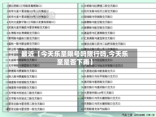 最近【今天乐至限号吗限行吗,今天乐至是否下雨】-第2张图片