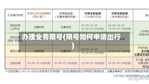 办理业务限号(限号如何申请出行)-第1张图片