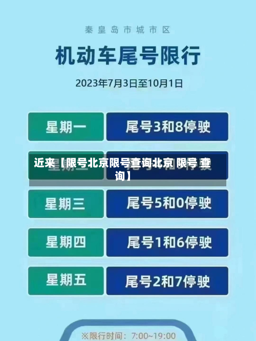 近来【限号北京限号查询北京 限号 查询】-第2张图片