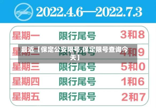 最近【保定公安限号,保定限号查询今天】-第1张图片