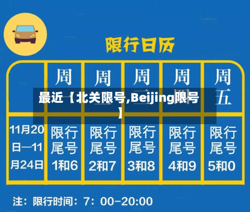 最近【北关限号,Beijing限号】-第1张图片