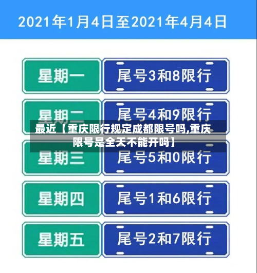 最近【重庆限行规定成都限号吗,重庆限号是全天不能开吗】-第1张图片