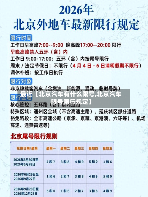 最近【北京汽车有什么限号,北京汽车限号限行规定】-第1张图片