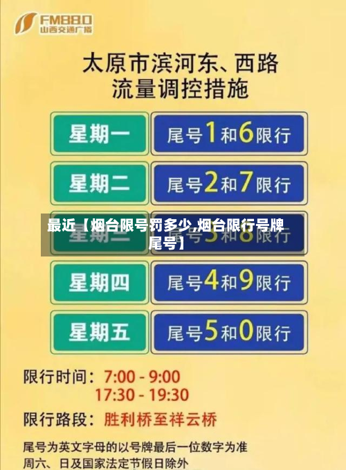 最近【烟台限号罚多少,烟台限行号牌尾号】-第1张图片
