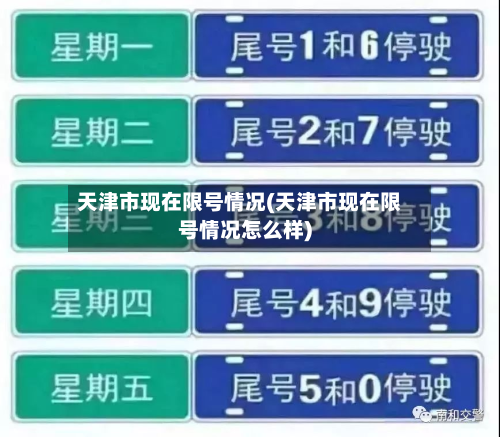 天津市现在限号情况(天津市现在限号情况怎么样)-第1张图片