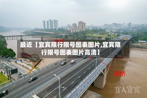 最近【宜宾限行限号图表图片,宜宾限行限号图表图片高清】-第1张图片