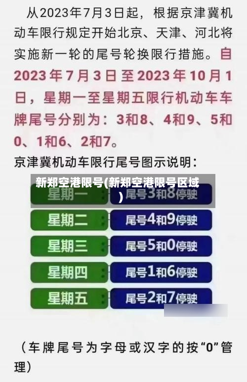 新郑空港限号(新郑空港限号区域)-第1张图片