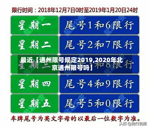 最近【通州限号规定2019,2020年北京通州限号吗】-第2张图片