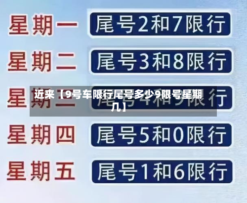 近来【9号车限行尾号多少9限号星期几】-第1张图片