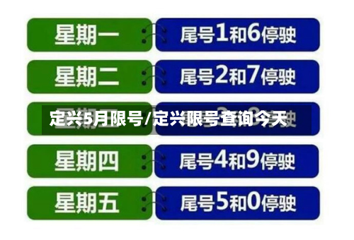 定兴5月限号/定兴限号查询今天-第1张图片