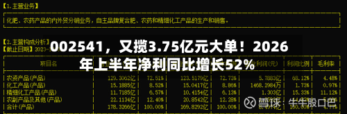 002541	，又揽3.75亿元大单！2026年上半年净利同比增长52%-第1张图片