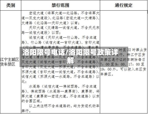 洛阳限号电话/洛阳限号政策详解-第1张图片