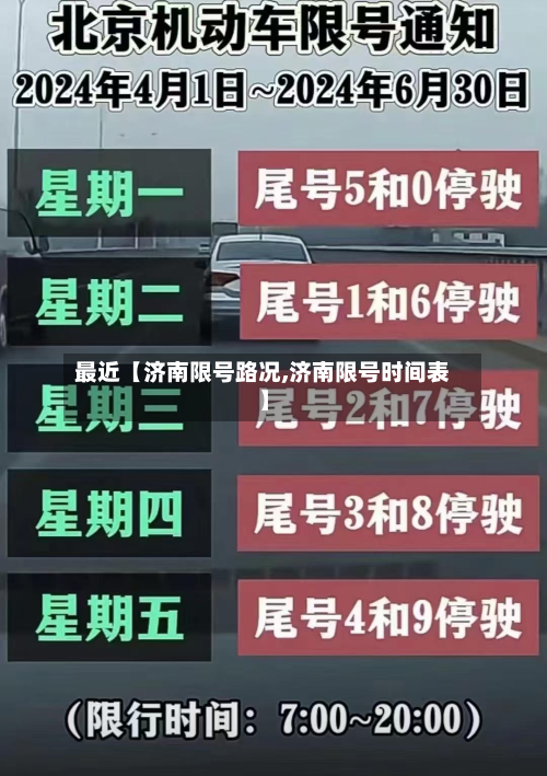 最近【济南限号路况,济南限号时间表】-第1张图片