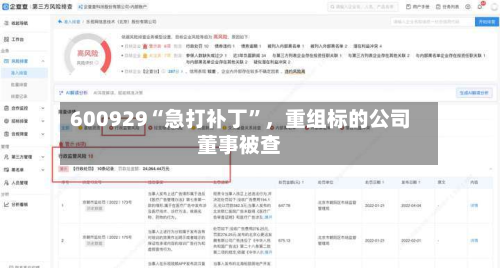 600929“急打补丁”	，重组标的公司董事被查-第3张图片