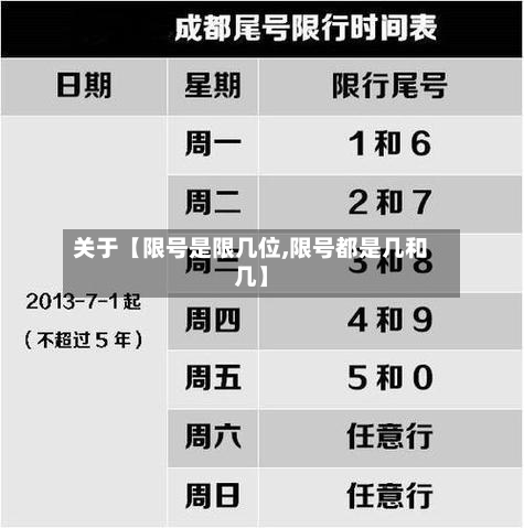 关于【限号是限几位,限号都是几和几】-第3张图片