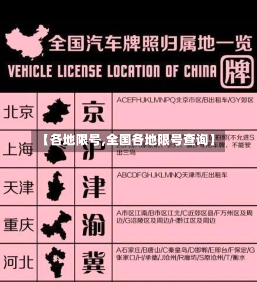 【各地限号,全国各地限号查询】-第2张图片