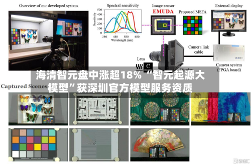 海清智元盘中涨超18% “智元起源大模型”获深圳官方模型服务资质-第1张图片