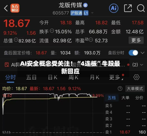 AI安全概念受关注！“4连板”牛股最新回应-第2张图片