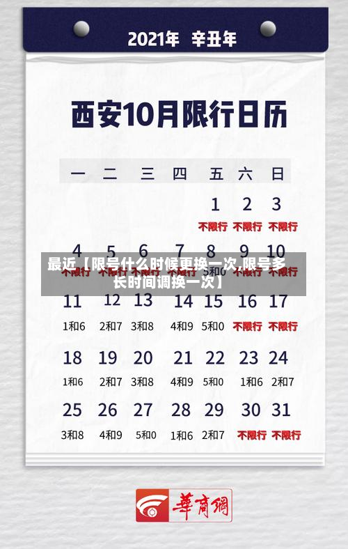 最近【限号什么时候更换一次,限号多长时间调换一次】-第2张图片