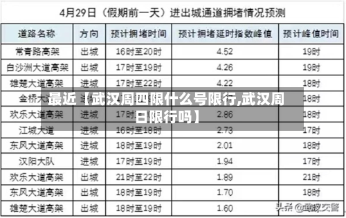 最近【武汉周四限什么号限行,武汉周日限行吗】-第2张图片